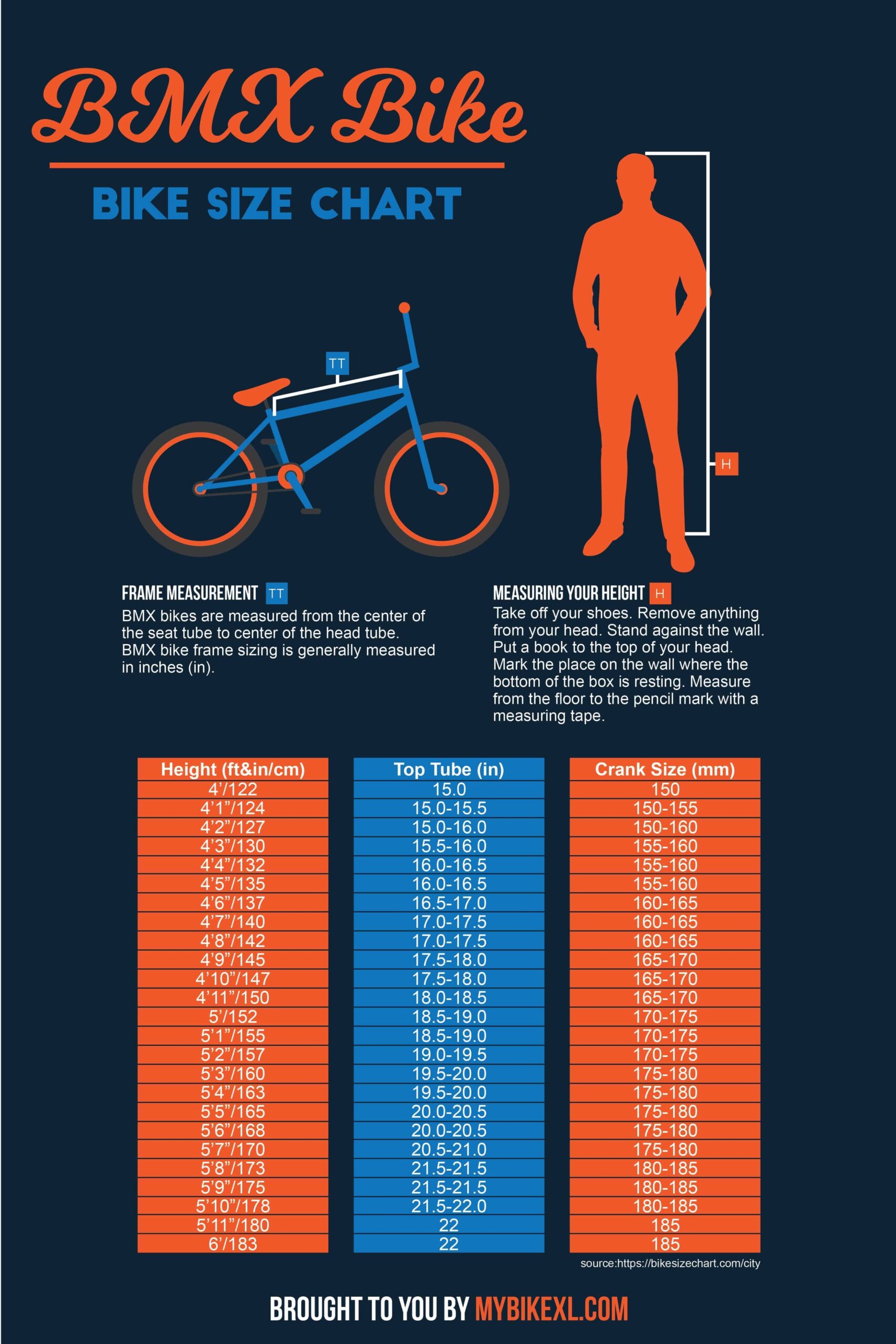 BMX Bike Sizing Chart