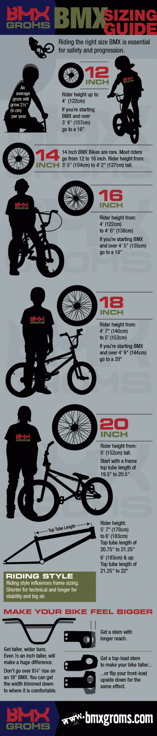 BMX Groms Official BMX Bike Sizing Guide BMX GromsBMX Groms
