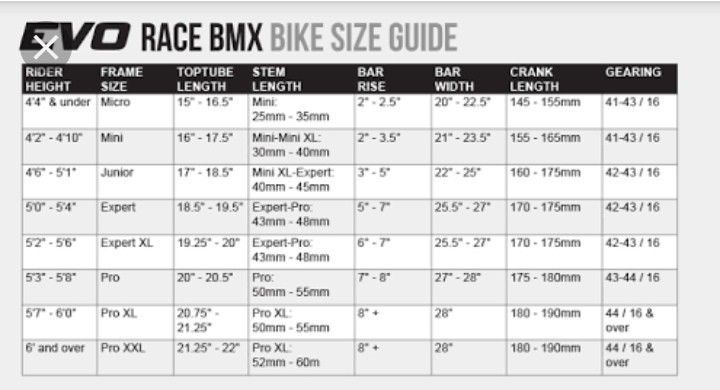 Bmx Race Bike Frame Size Chart Truck