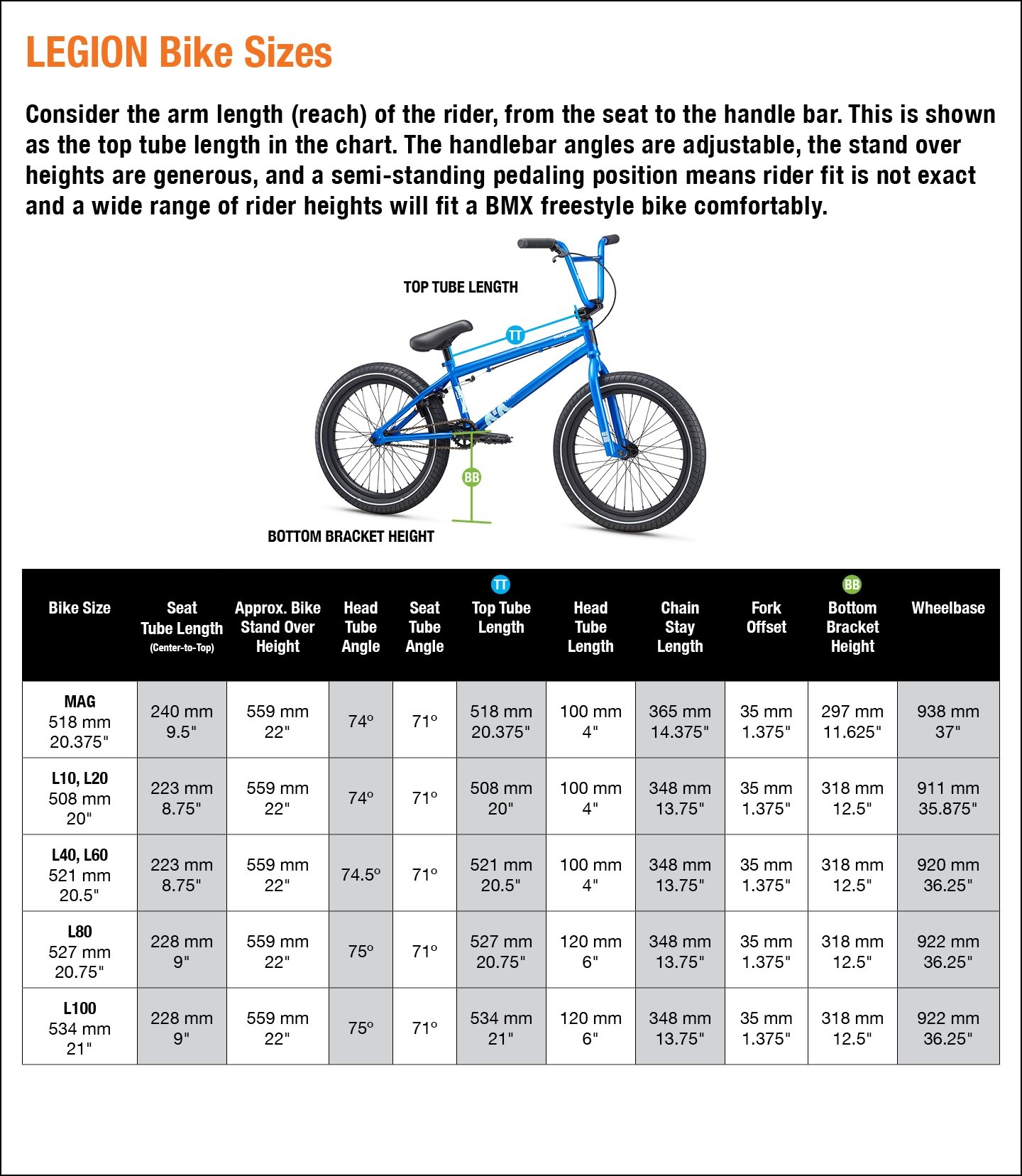 Bmx Tire Size Chart At Maria Kring Blog