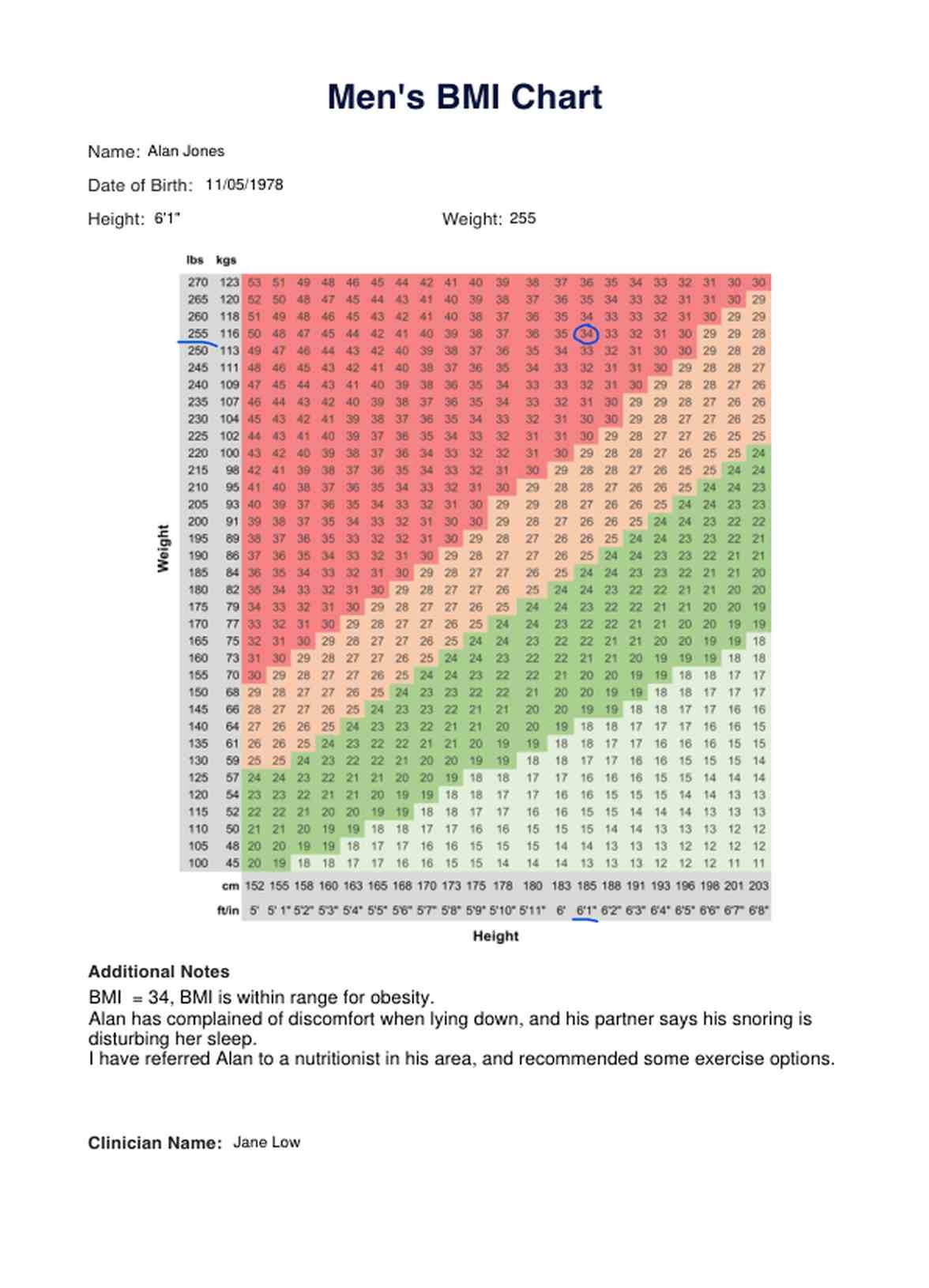 Body Mass Index Chart For Men Example Free PDF Download