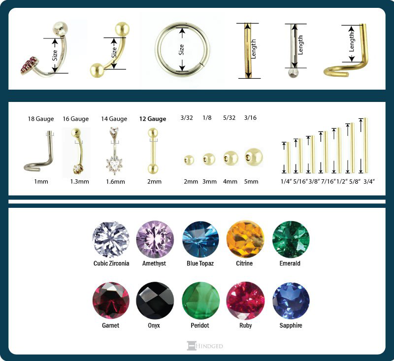 Body Piercing Gauge Size Chart At Barbara Mcdonnell Blog