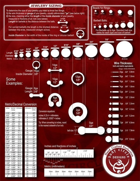 Body Piercing Gauge Size Chart Minimalist Chart Design