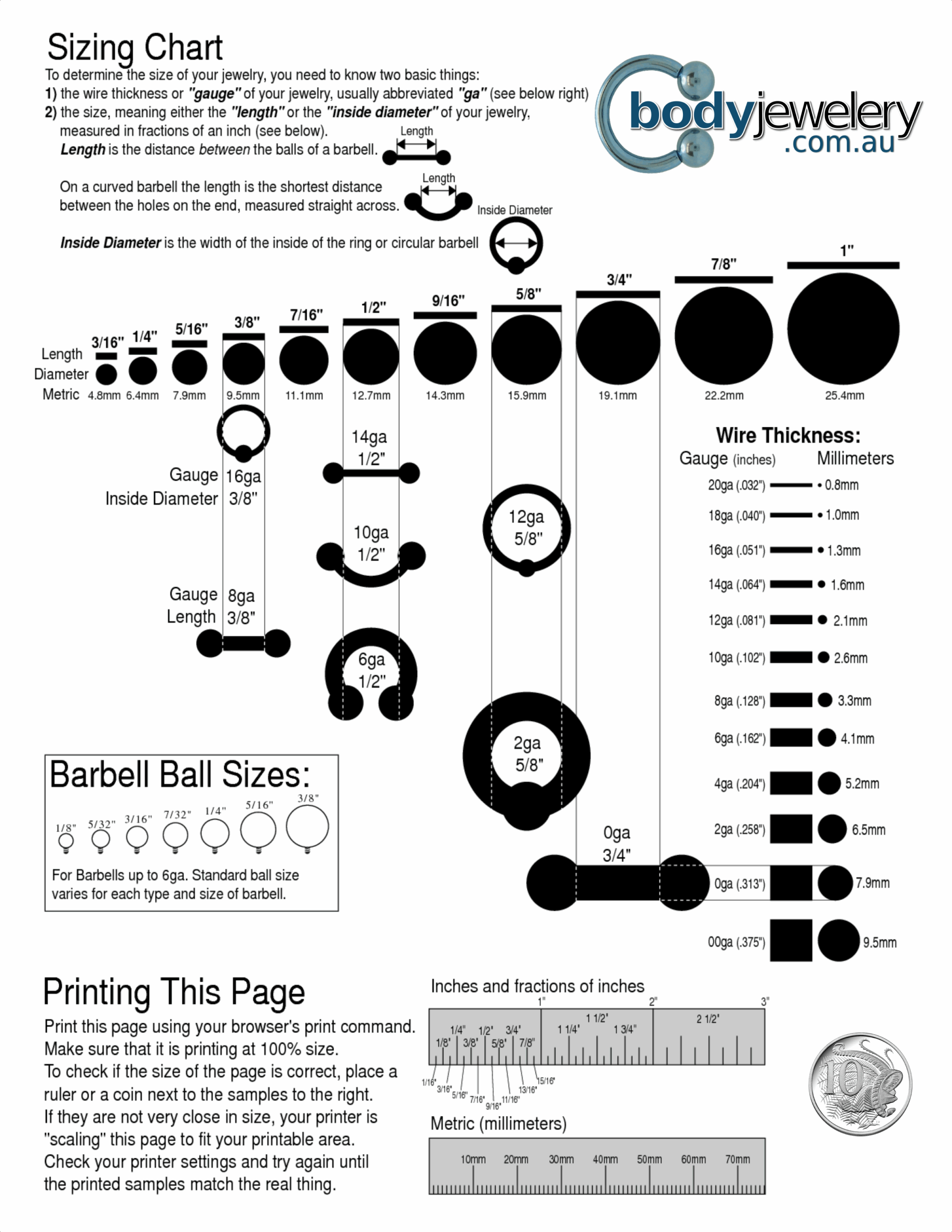 Body Piercing Gauge Size Chart Minimalist Chart Design
