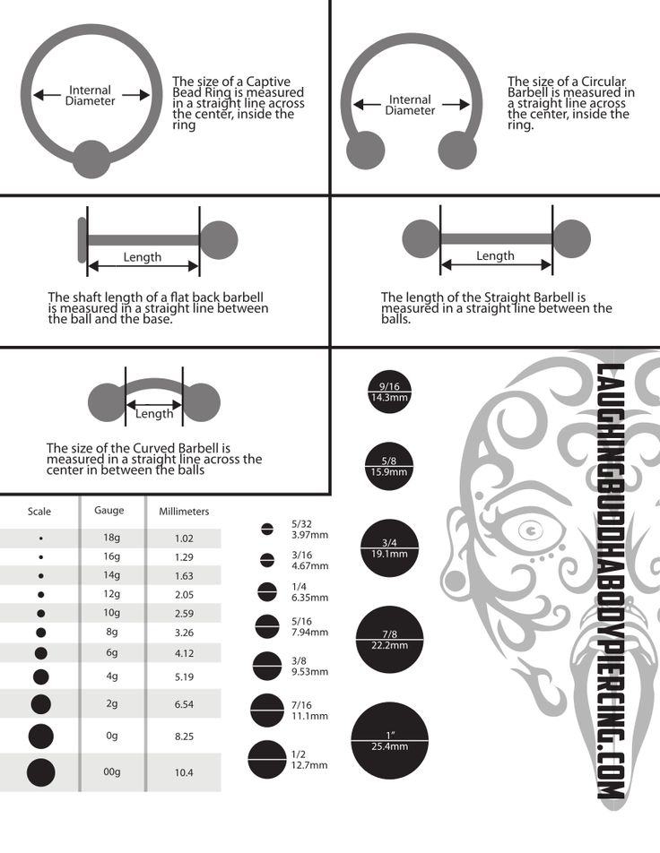 Body Piercing Size Chart Educational Chart Resources