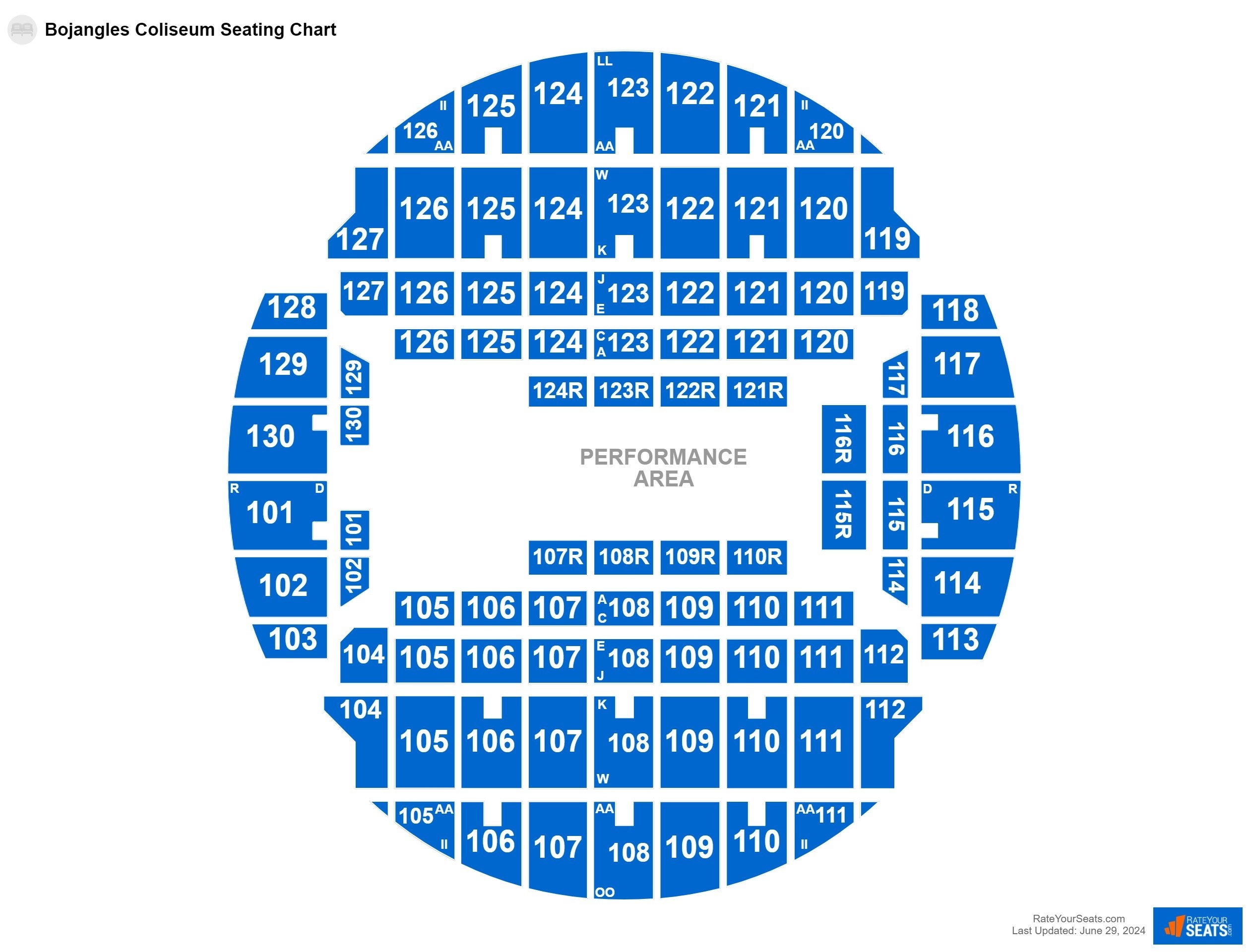 Bojangles Coliseum Seating Chart RateYourSeats
