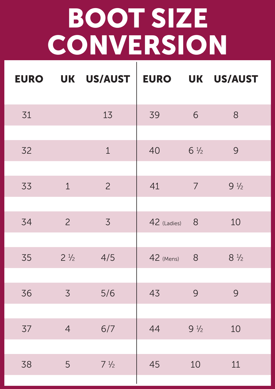 Boot Size Conversion Chart Download Printable PDF Templateroller