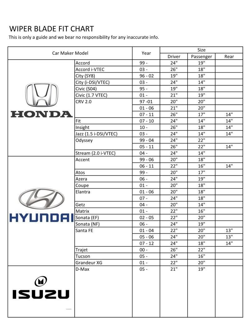 Bosch Windshield Wipers Size Chart Rain X Wiper Blades Size