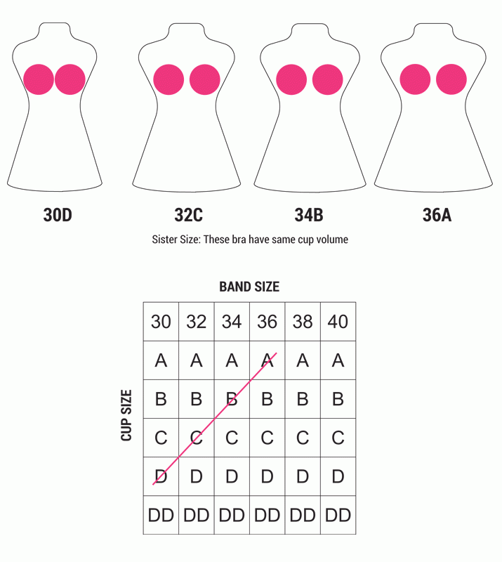 female breast size chart female breast size chart
