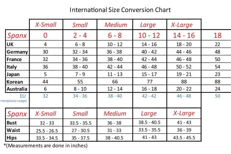 Bra Size Convertor And Bra Sizes Chart Bras Honey