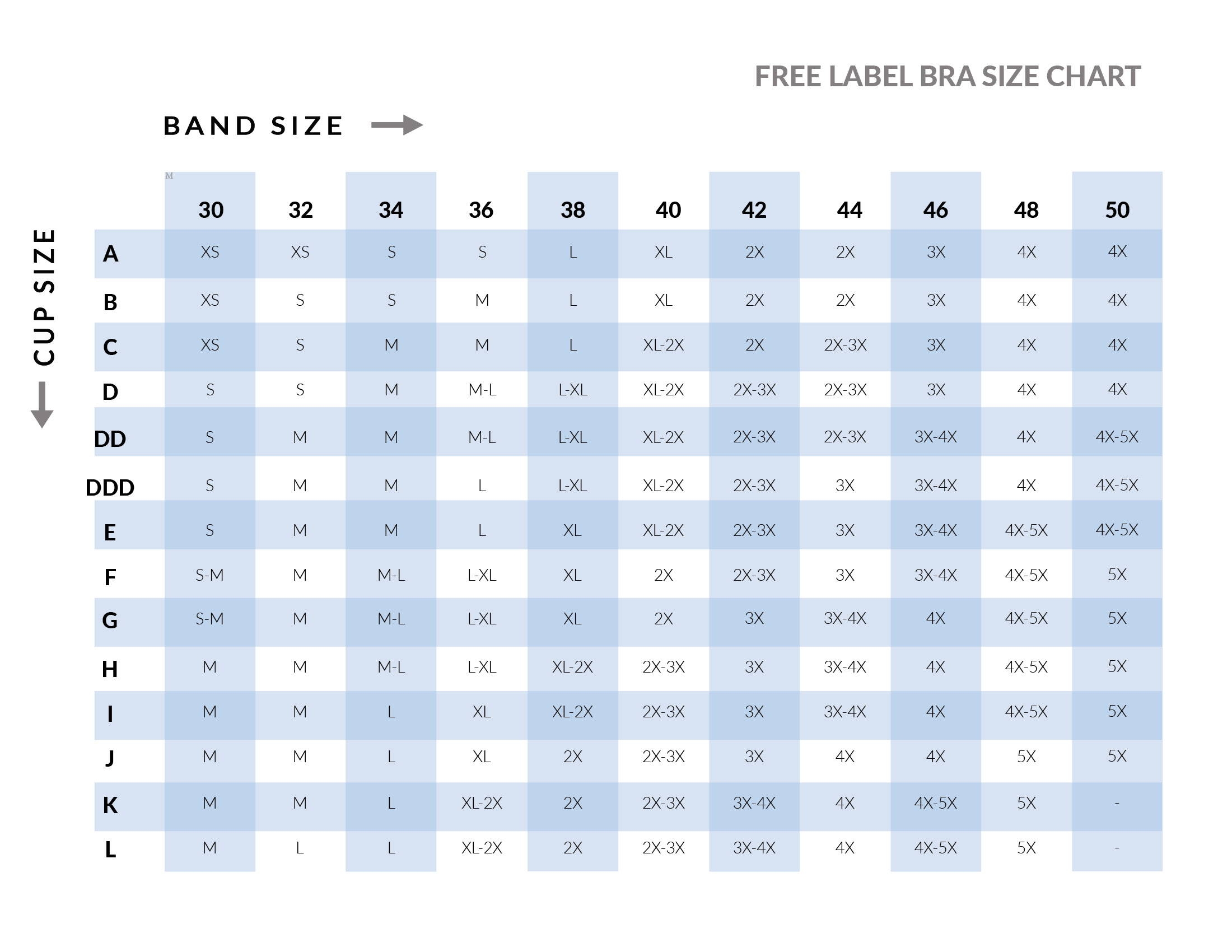 Bra Sizes Chart