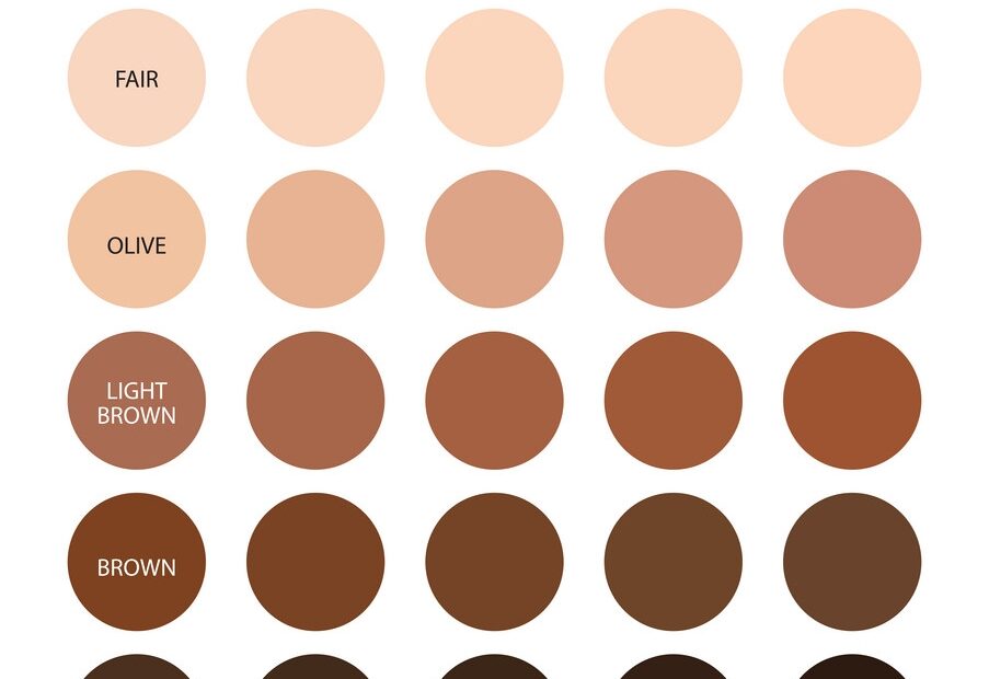 Brand Comparison Guide Dose Of Colors Skin Tone Makeup Colors For Skin