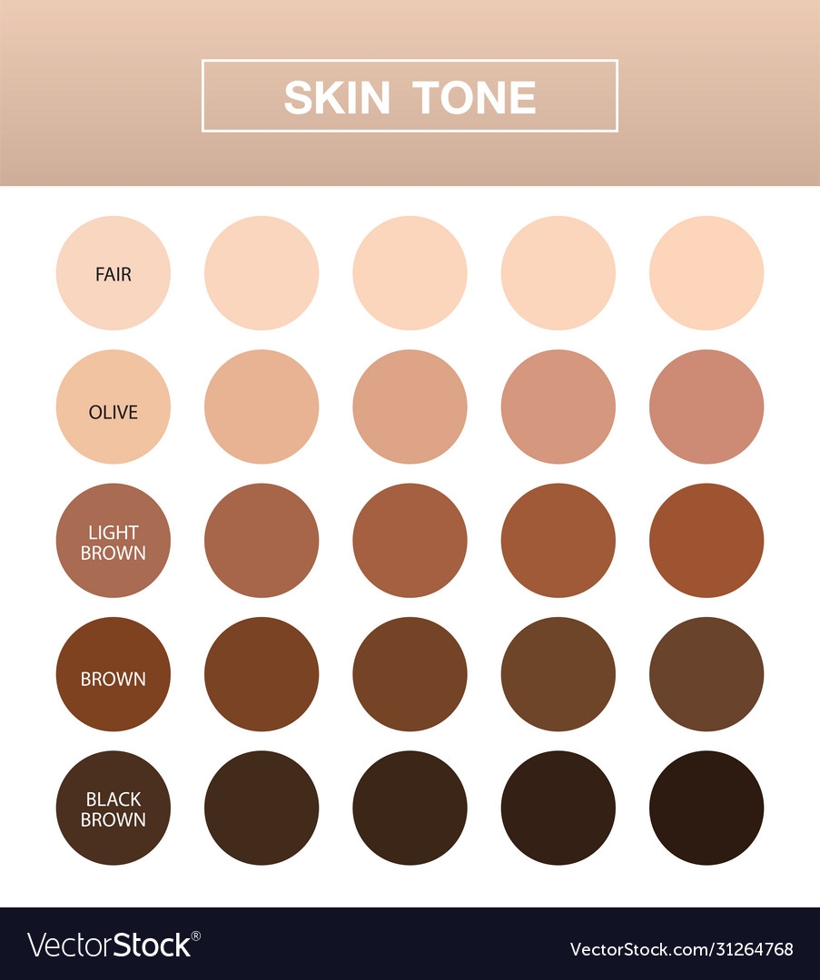 Brand Comparison Guide Dose Of Colors Skin Tone Makeup Colors For Skin 