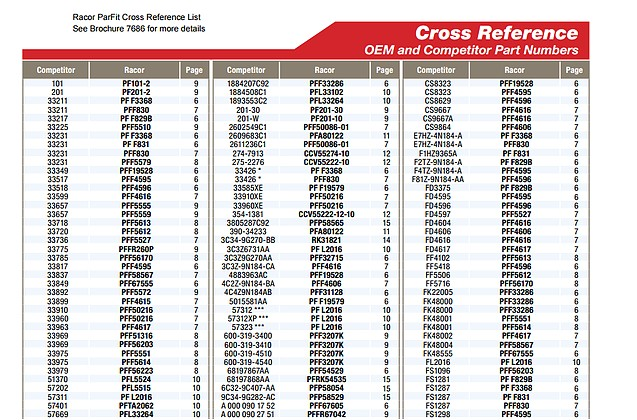 Briggs And Stratton Oil Filter Conversion Chart Briggs Strat