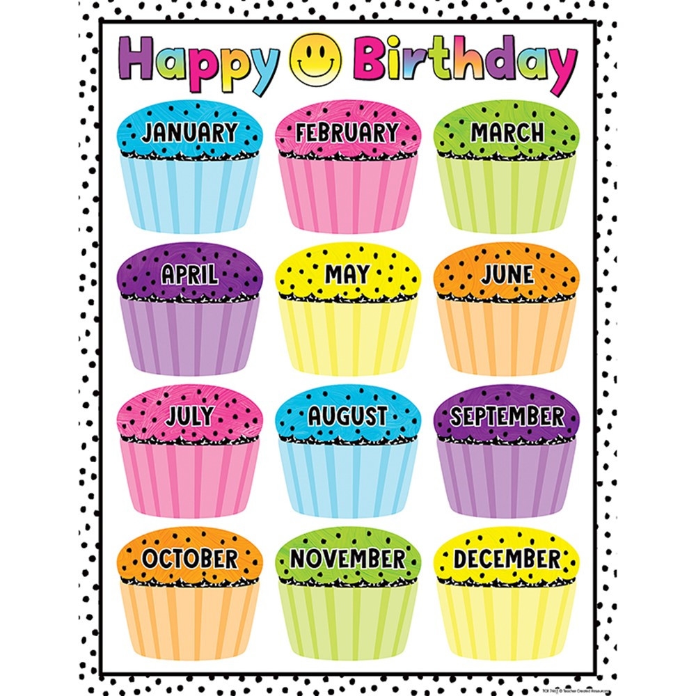 birthday chart for classroom birthday chart for classroom