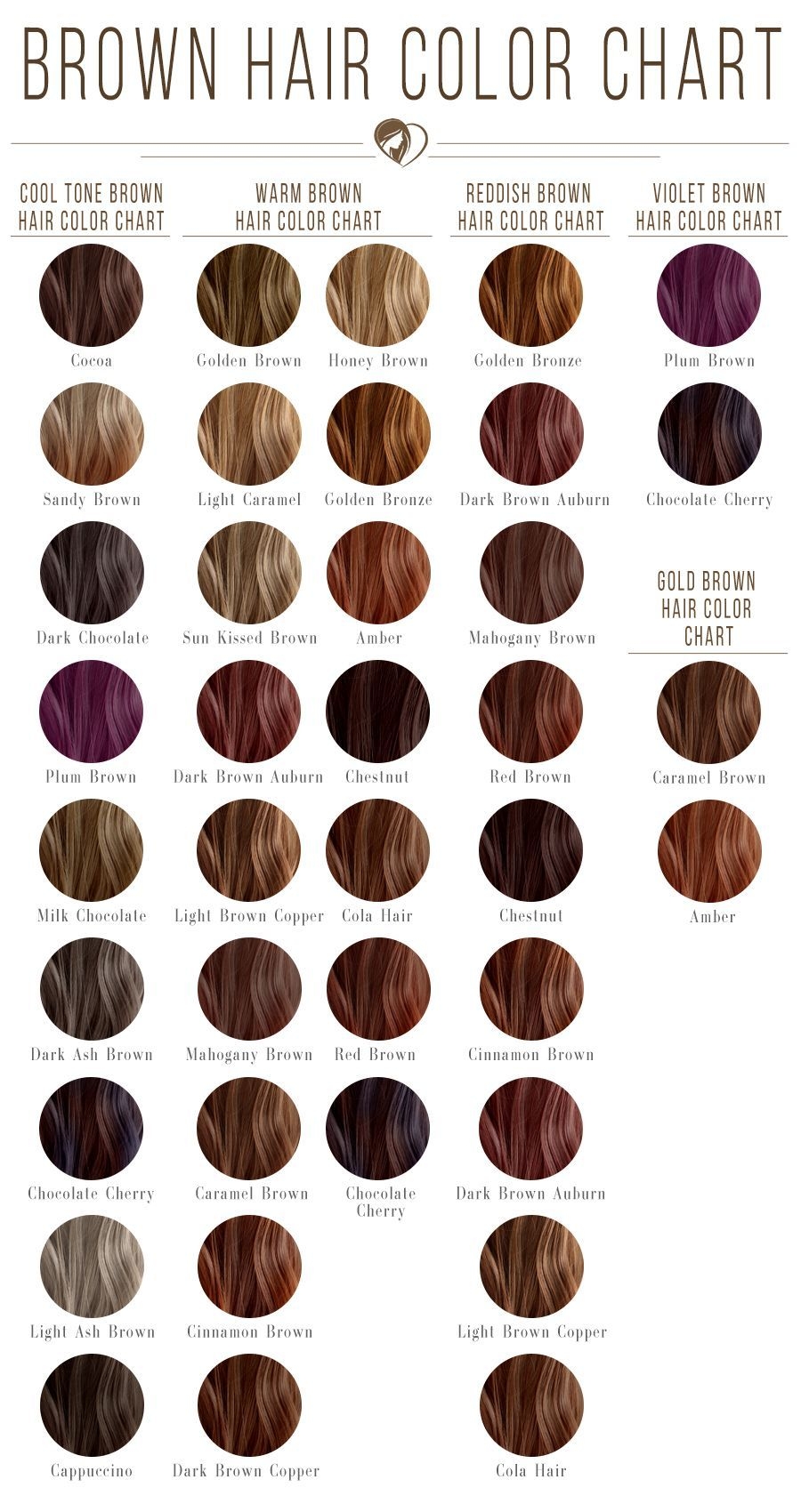 Brown Hair Color Chart To Find Your Flattering Brunette Shade To Try In 
