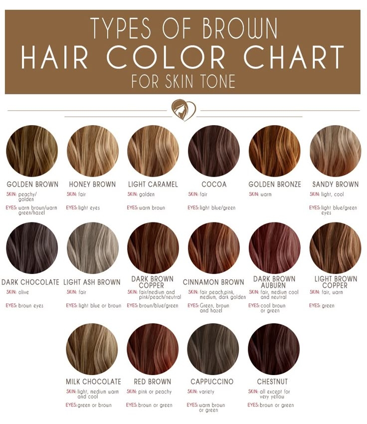 Brown Hair Color Chart To Find Your Flattering Brunette Shade To Try In 