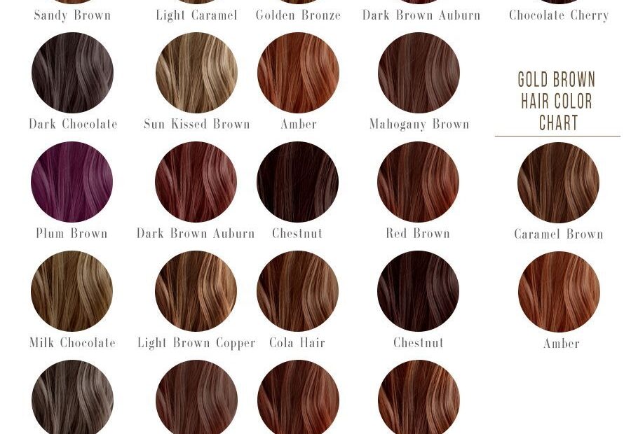 Brown Hair Color Chart To Find Your Flattering Brunette Shade To Try In