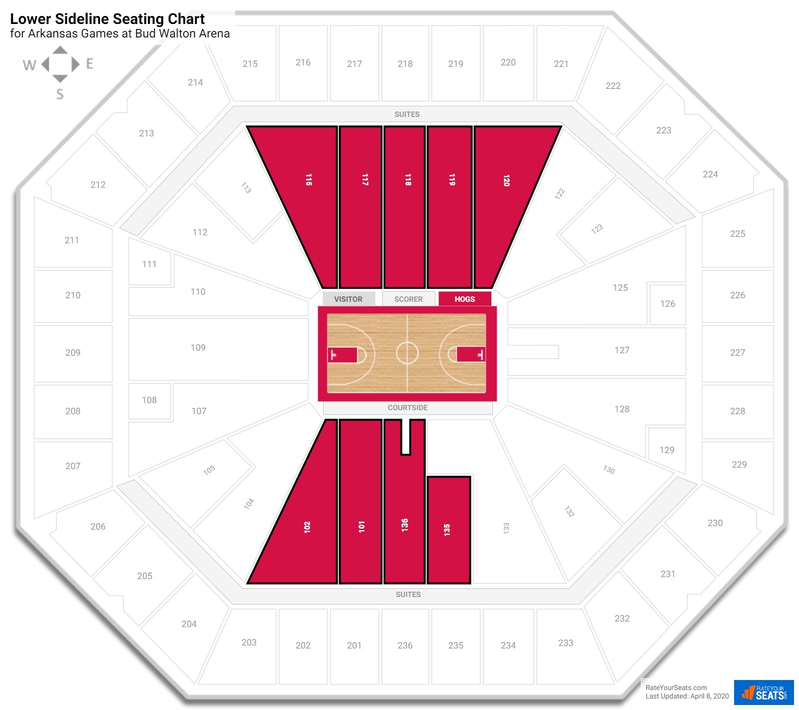 Bud Walton Arena Concert Seating Chart Keski