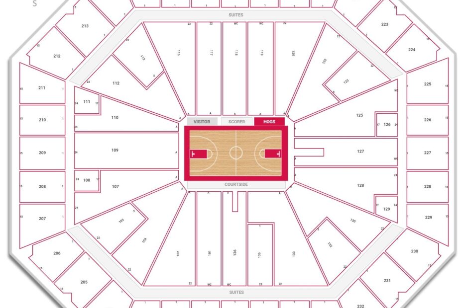 Bud Walton Arena Seating Chart RateYourSeats