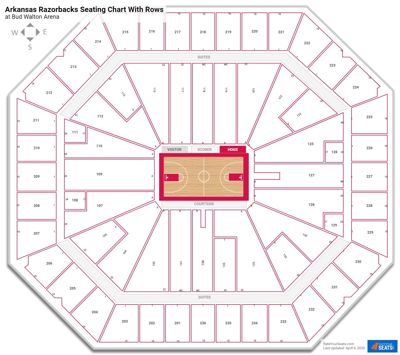 Bud Walton Arena Seating Chart RateYourSeats