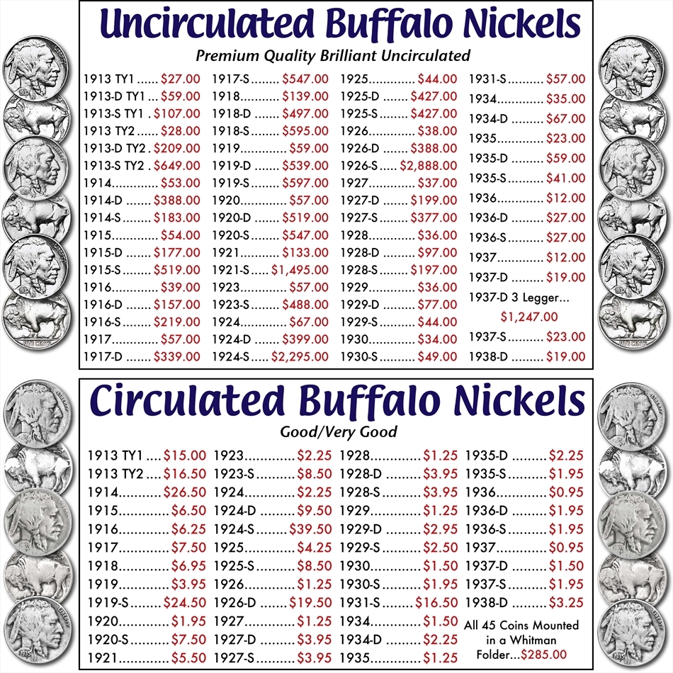 Buffalo Nickels Buy Collectible Coins Online Rare US Coins SKYLINE