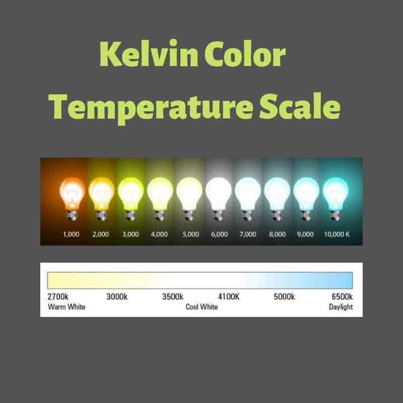 Bulb Temperature Chart Ponasa Bulb Temperature Chart Ponasa