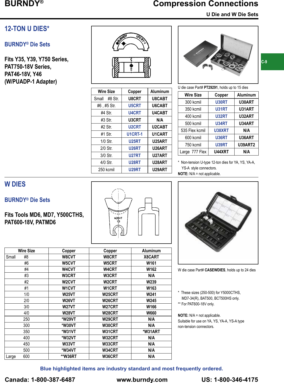 Burndy W Die Chart Educational Chart Resources