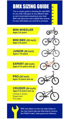 Buying A BMX Bike