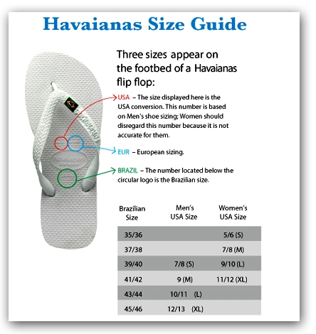 CALIFORNIA SIDEWALK Havaianas Size Guide 
