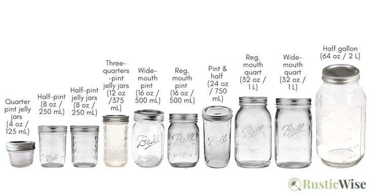 Canning Jar Size Chart Choose The Right Jar