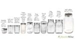 Canning Jar Size Chart Choosing The Right Jar For The Job RusticWise