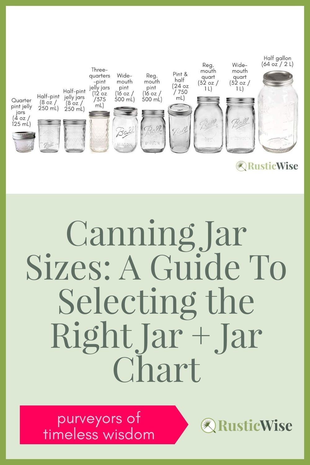 Canning Jar Sizes A Guide To Selecting The Right Jar Jar Chart 