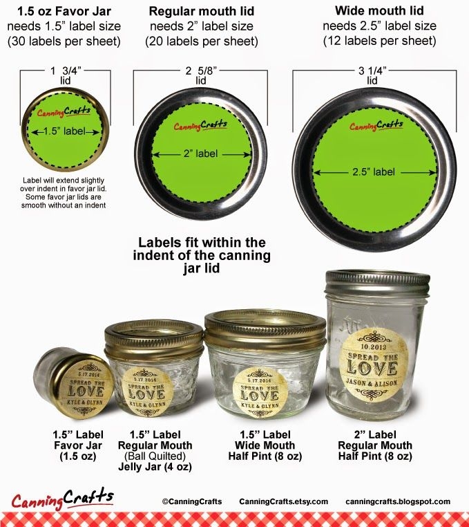 canning jar sizes chart canning jar sizes chart
