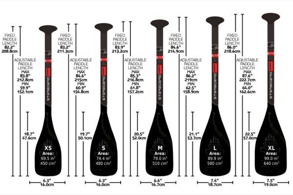 kayak paddle size chart kayak paddle size chart