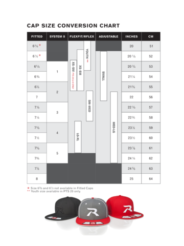 Cap Size Conversion Chart Edit Fill Sign Online Handypdf