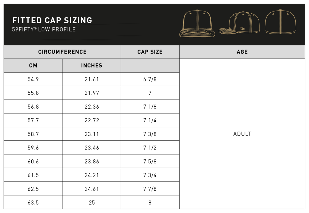 Cap Size Guide Find Your Perfect Fit For Hats 
