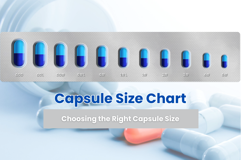 Capsule Size Chart Choosing The Right Capsule Size