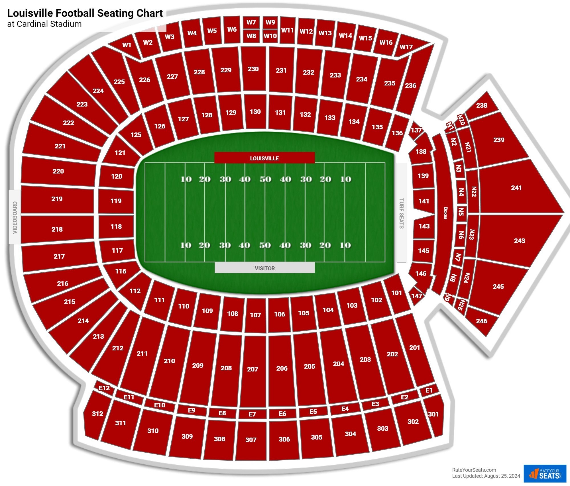 Cardinals Football Stadium Seating Chart Cabinets Matttroy