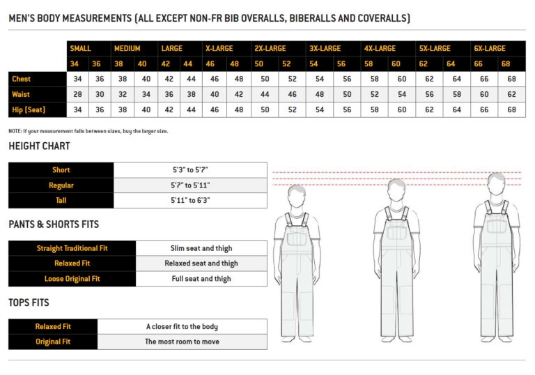 Carhartt Insulated Bib Size Chart Carhartt Bib Size Chart