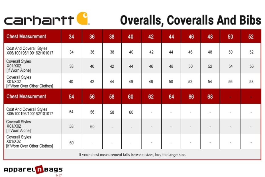 Carhartt Insulated Coveralls Sizing Chart Carhartt Coveralls