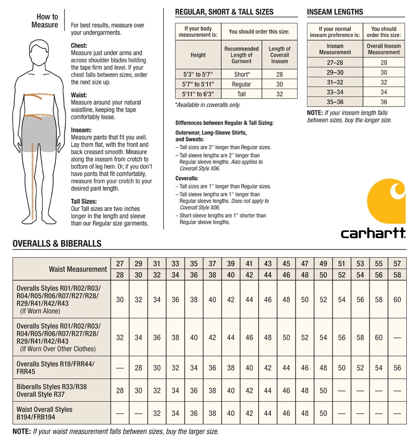 CARHARTT MEN 39 S OVERALLS SIZING CHART