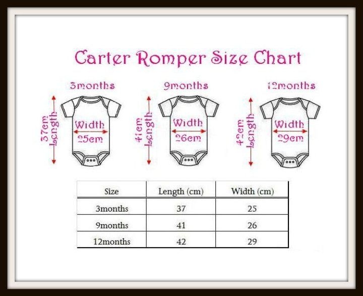 Carter 39 s Preemie Size Chart Size Carters Chart Baby Carter C