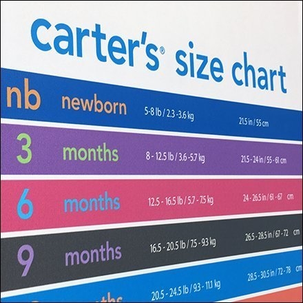 Carter Baby Size Chart Carters Size Chart