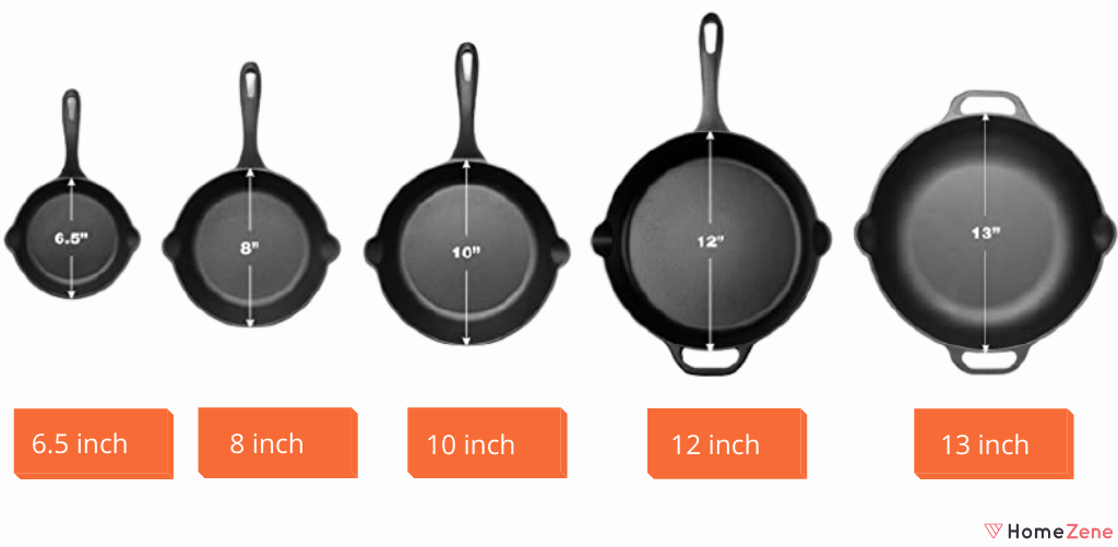 Cast Iron Skillet 10 Vs 12 At Donald Lyman Blog