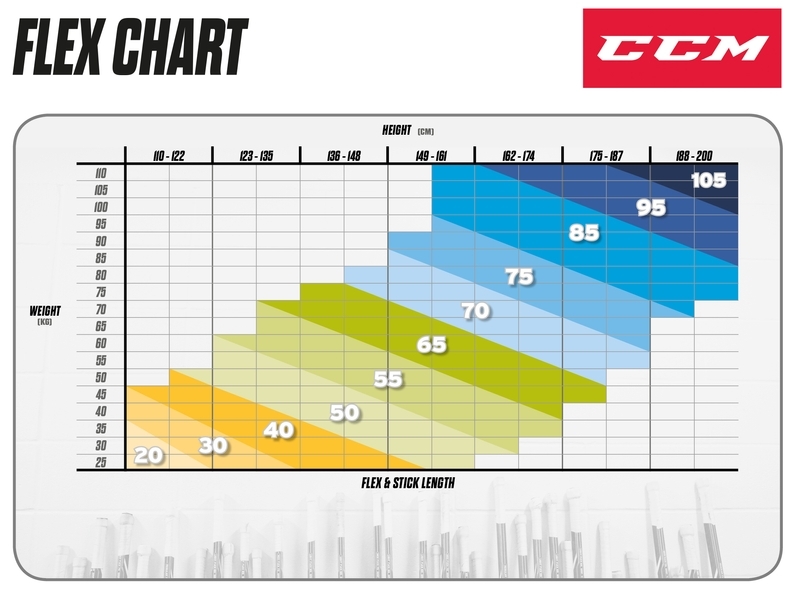 Ccm Hockey Stick Flex Chart Ponasa