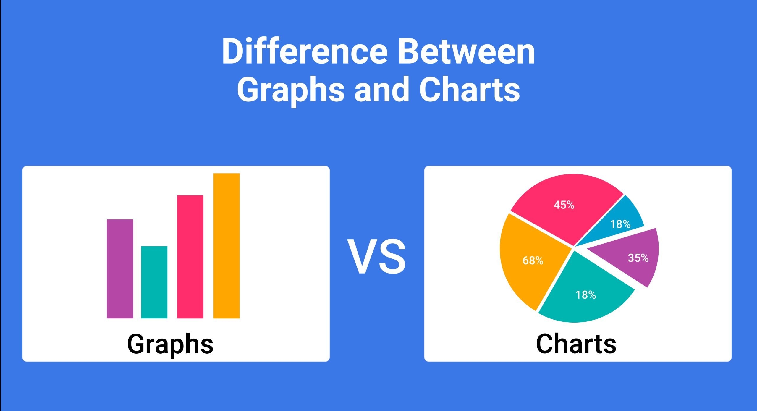 chart of blood types