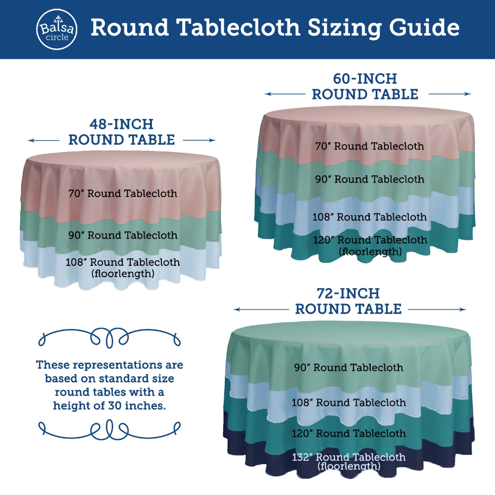 Chart For Tablecloth Sizes Minimalist Chart Design