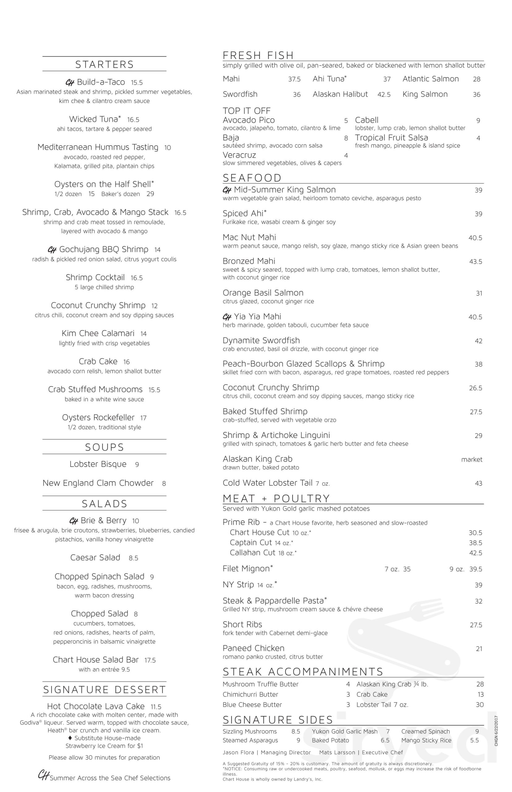 Chart House Menu In Dana Point California USA