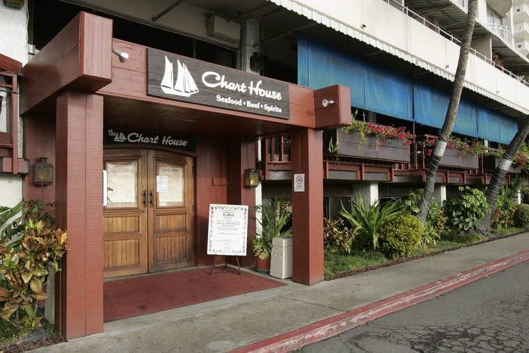 Chart House Waikiki Closing Until Further Notice Honolulu Star Advertiser